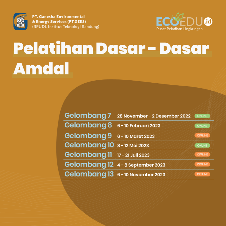 AMDAL Atau Analisis Mengenai Dampak Lingkungan Hidup - EcoEdu.id